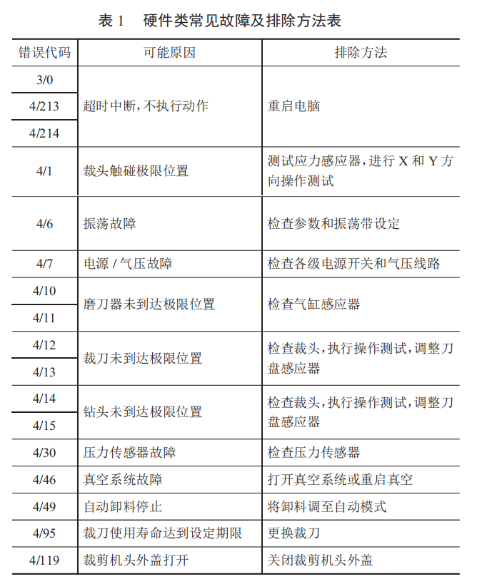 微信截圖_20210126155154.png